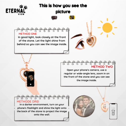 Personalized projection chain